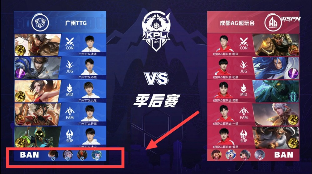 表现如何 表现如何