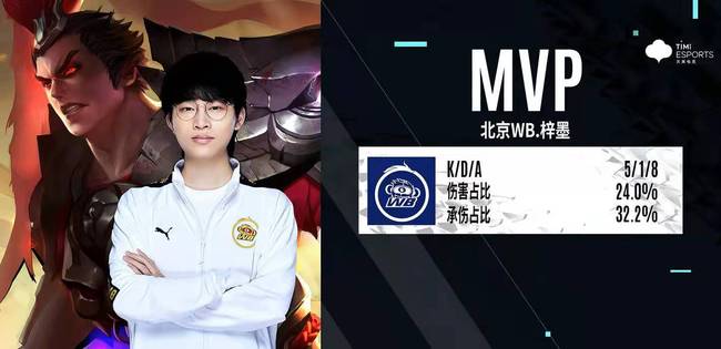 橄榄球以其 橄榄球以其