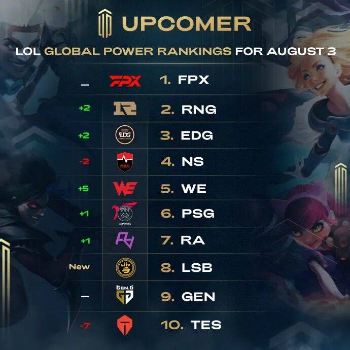 更在于球员 更在于球员